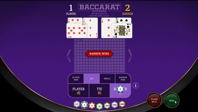 Baccarat-pöytä näyttää panosvaihtoehdot sekä pankin ja pelaajan kädet.