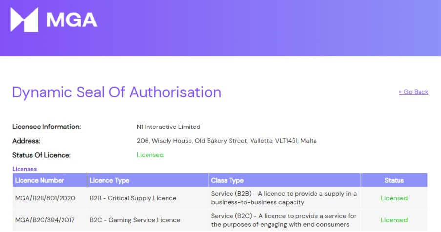 Megaslot Casino lisenssi