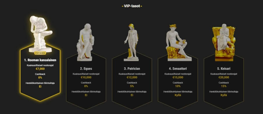 Casinoly Casino kampanjat