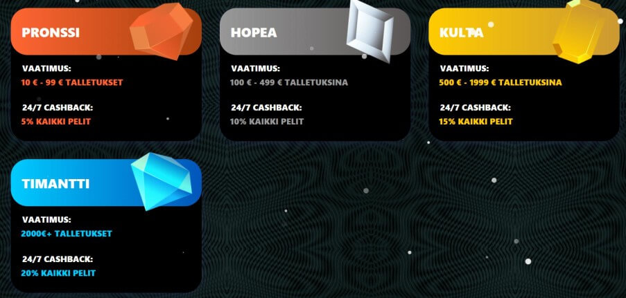 StakezOn Casino kampanja