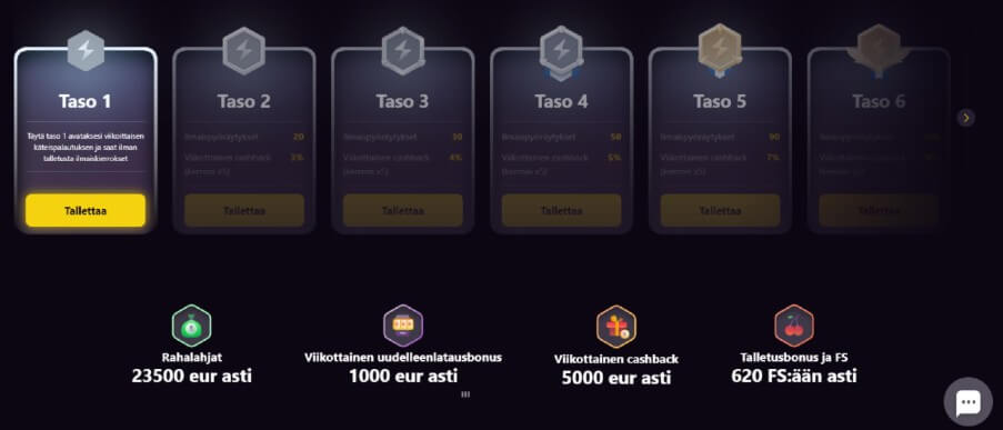 Zoome Casino kampanjat