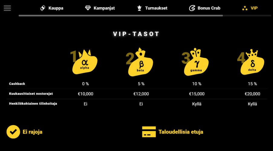 Zet Casino kampanjat