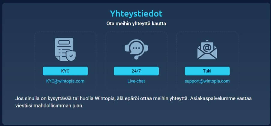 Wintopia Casino asiakaspalvelu