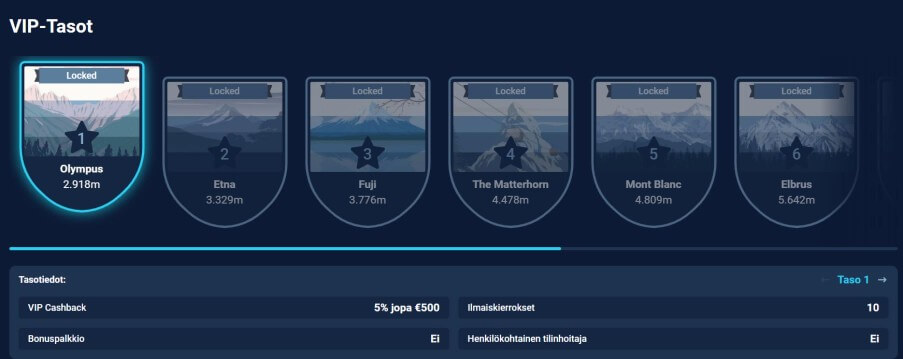 Wintopia Casino kampanja