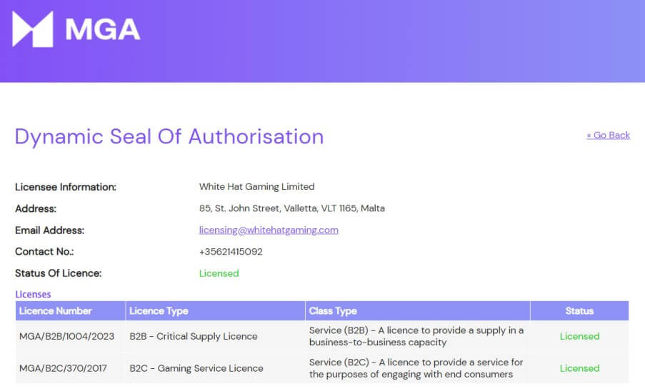 Slotsi Casino lisenssi