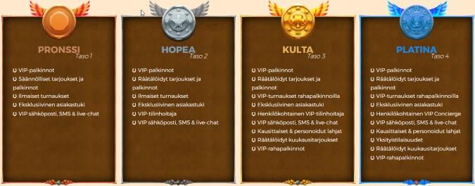 Tuurikasinon VIP-ohjelma