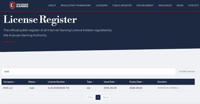 WeltBet Casino lisenssi